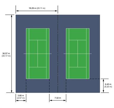 Multiple court dimensions